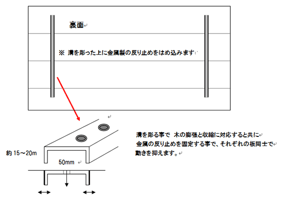 反り止め方法2